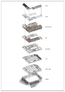 Wir von der Seidl & Partner Gesamtplanung GmbH sind stolz, Bauwerk in München bei diesem beeindruckenden Leuchtturmprojekt „VINZENT“ für Nachhaltigkeit und Innovation durch unsere planerische Ingenieurleistung unterstützen zu können.